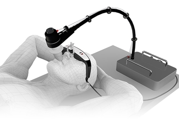 SDX – Respiratory Gating System